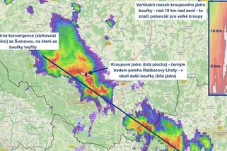 Prachaticko bombardovaly deseticentimetrové kroupy - Novinky